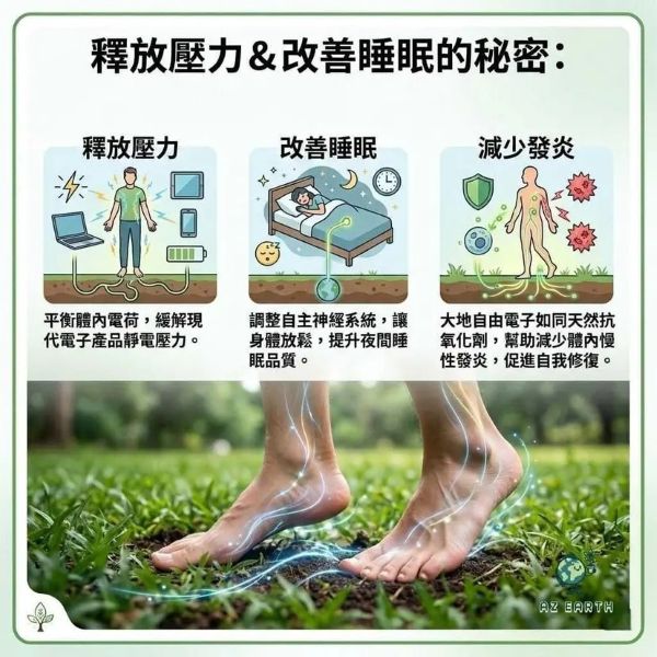 為什麼要接地?